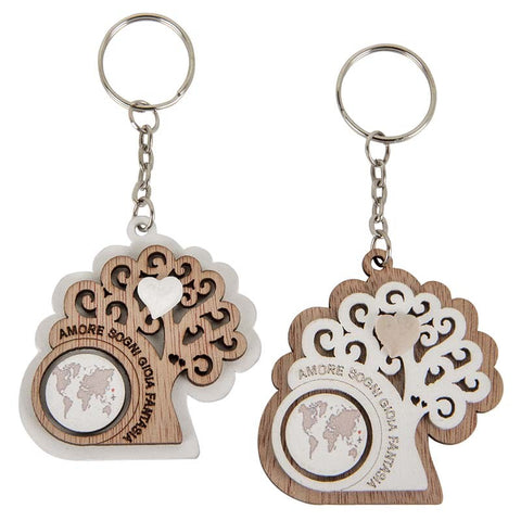 Portachiavi Albero e Mappamondo: Simboli e Tradizioni